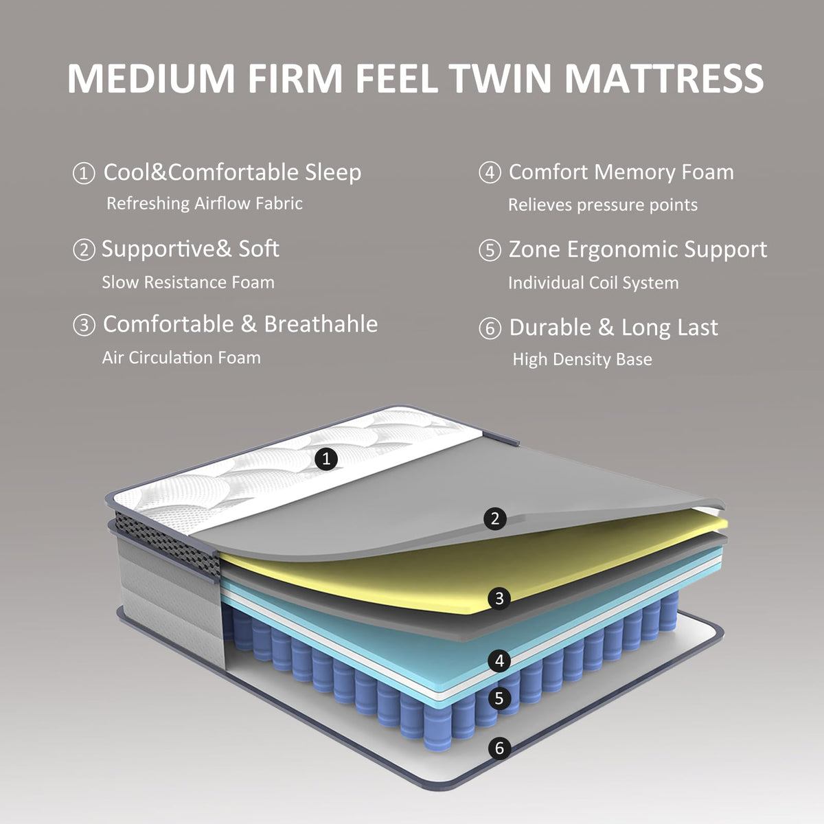 Full Size 12 Inch Hybrid Mattress O123