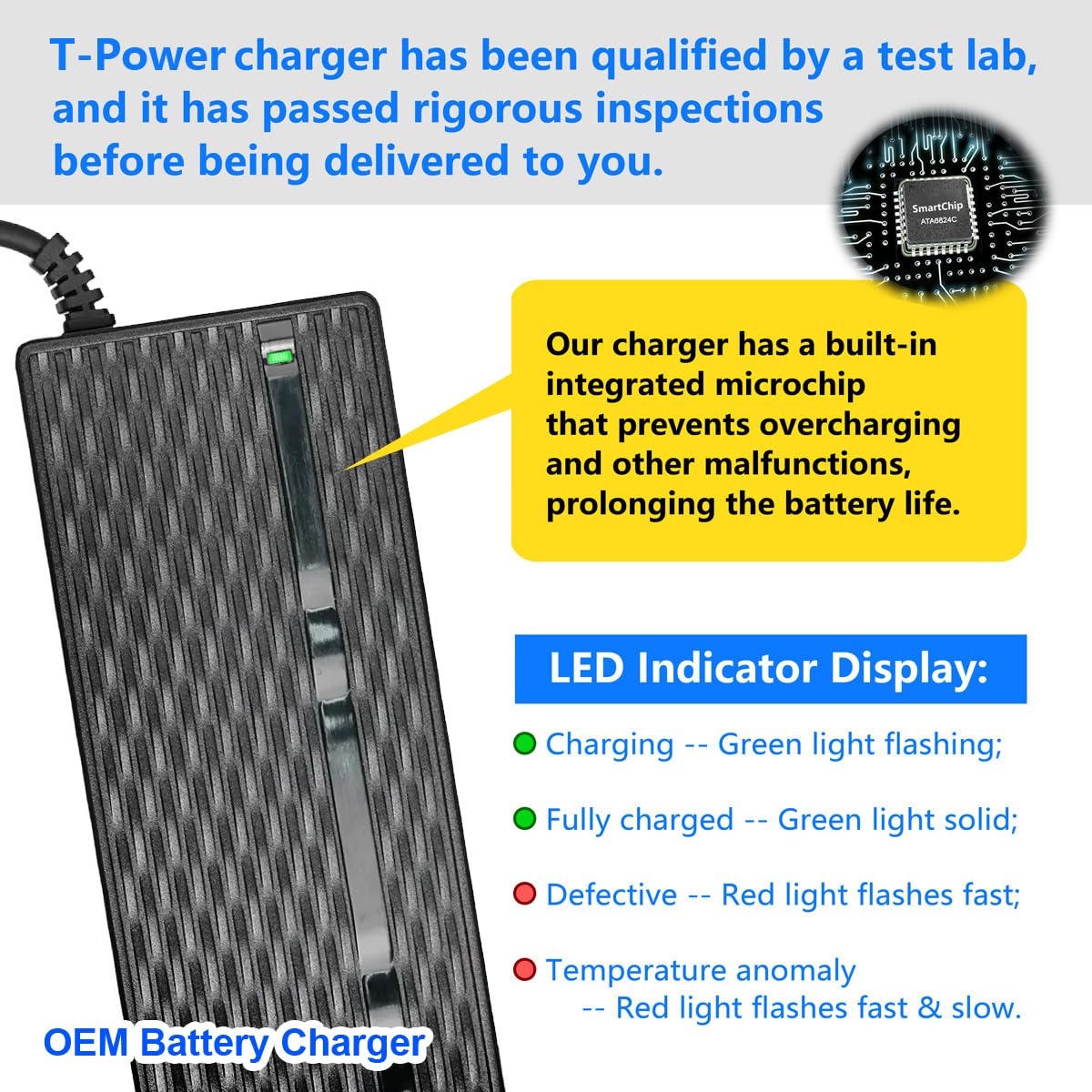 36V Electric Bike Lithium Battery Charger B96992