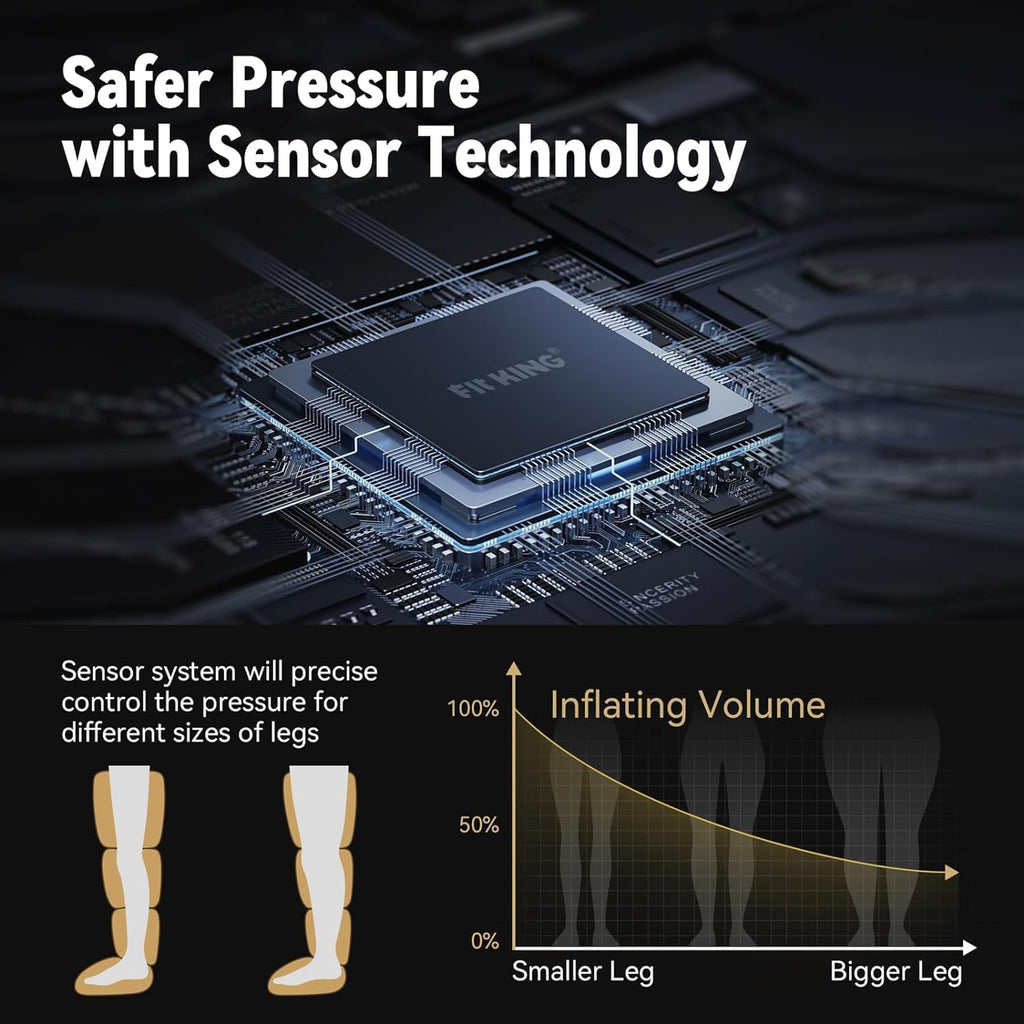 Cordless Leg Massager Compression Boots A617577