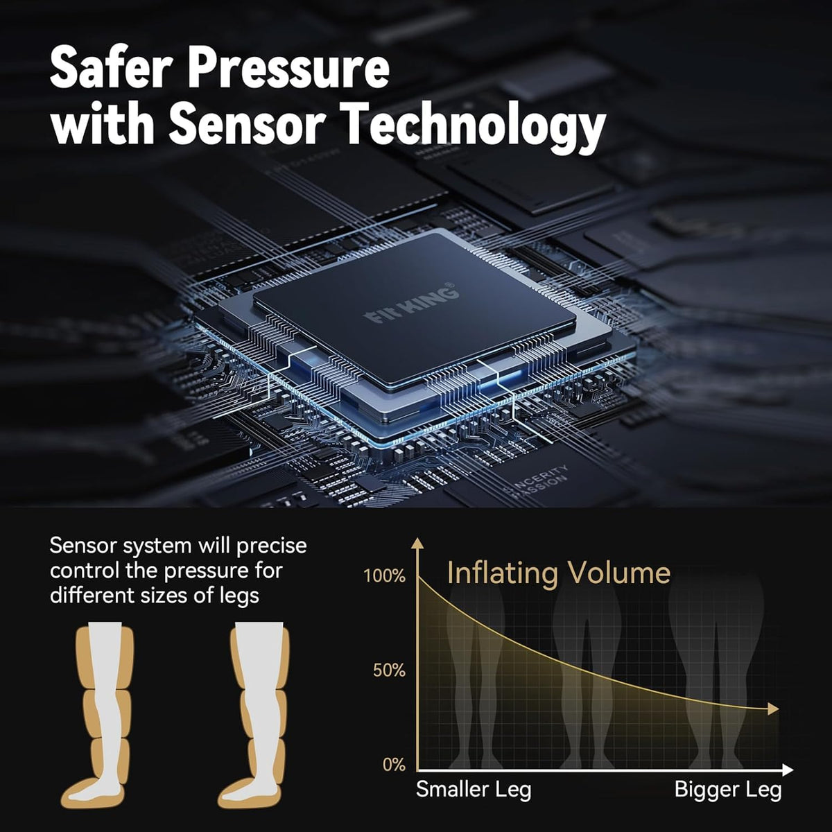 Cordless Leg Massager Compression Boots A617577