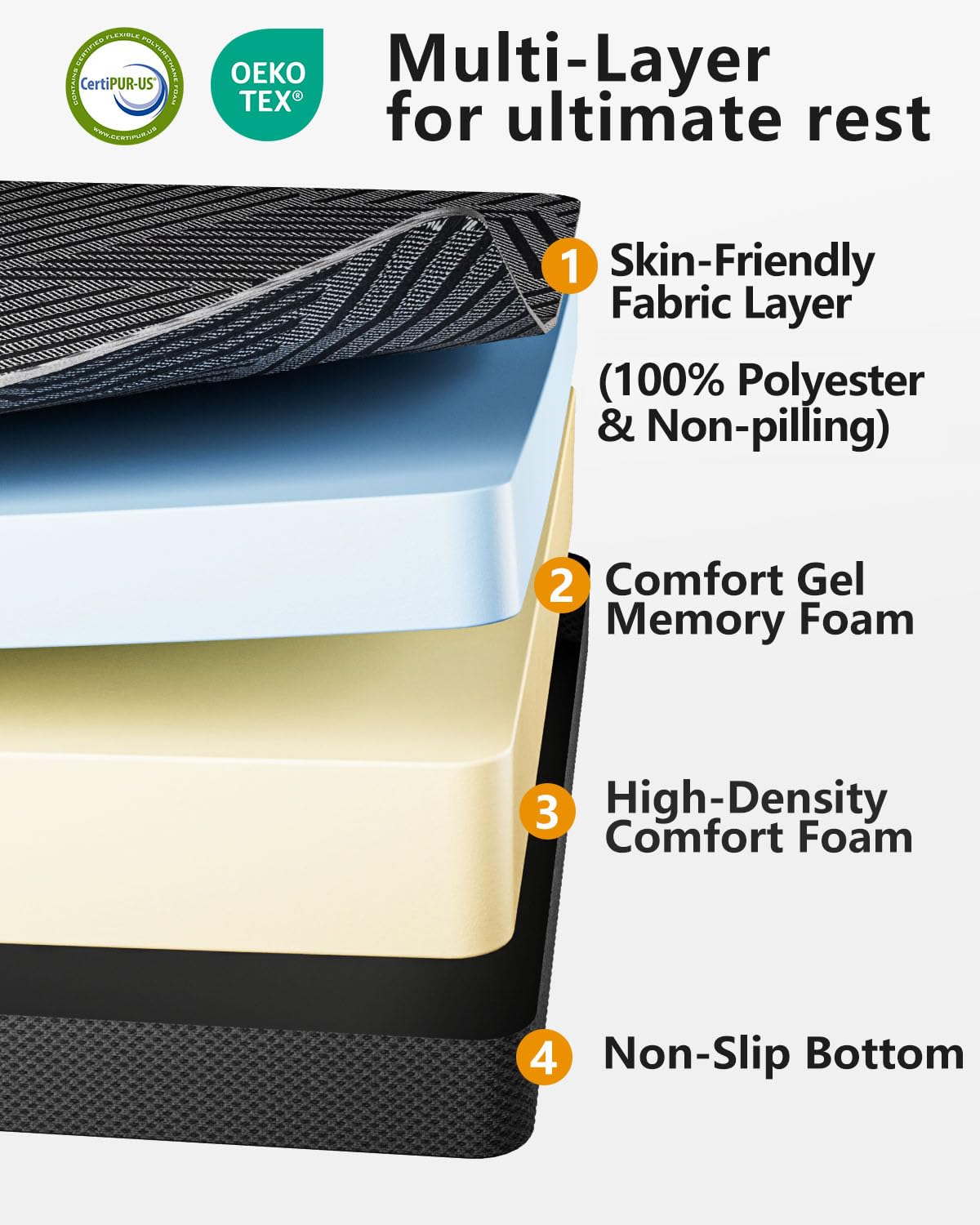 6 Inch Queen Memory Foam Folding Mattress J778