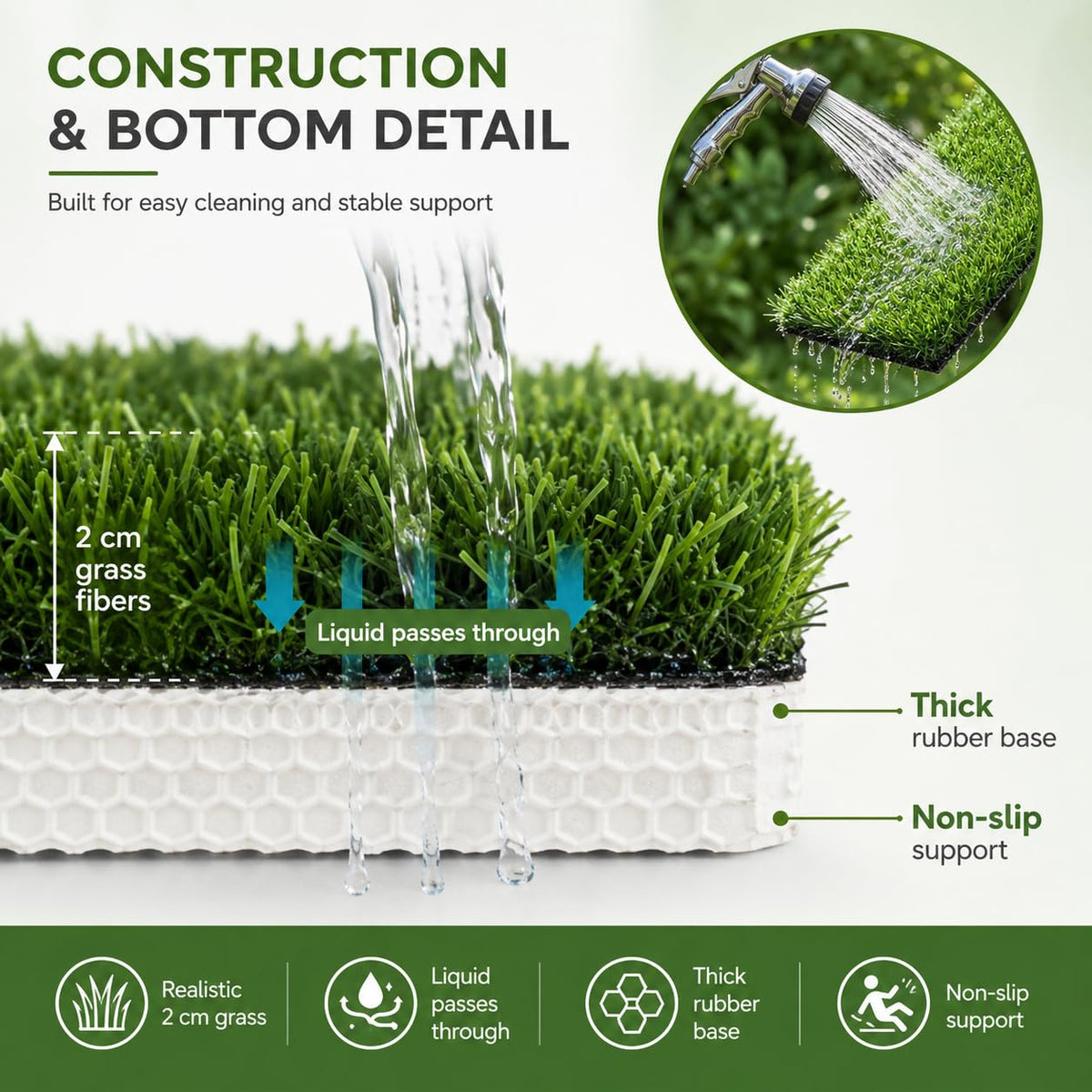 Artificial Grass Dog Potty Pad 24 x 36 in Non-Slip Washable K8235