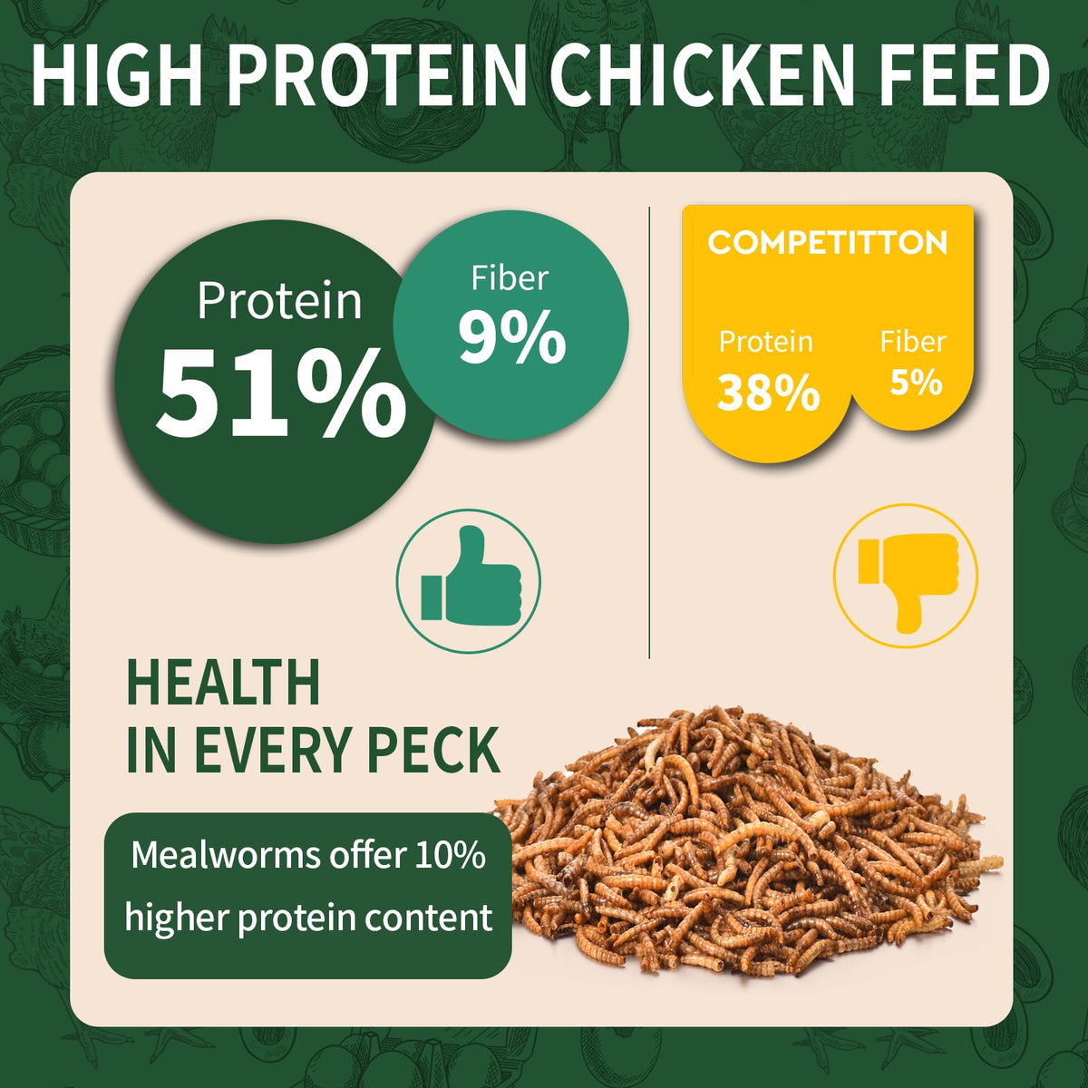 20LB Dried Mealworms N58136