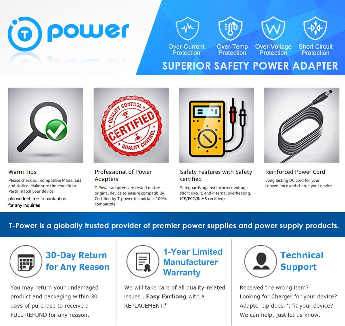 36V Electric Bike Lithium Battery Charger B96992