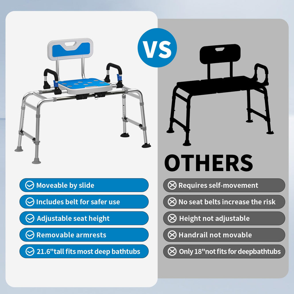Sliding Shower Chair and Tub Transfer Bench with Non Slip Aluminum Body B603520