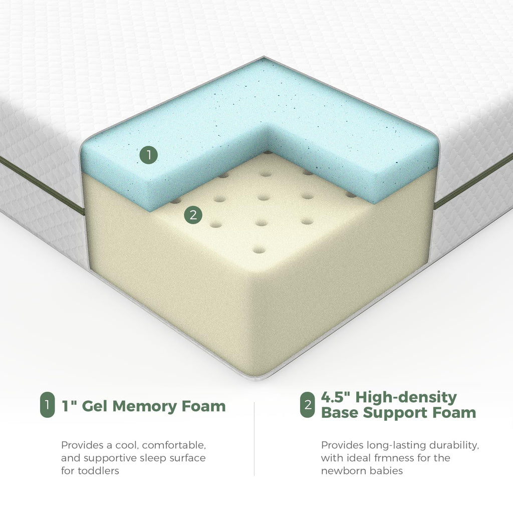Dual-Sided Baby and Toddler Crib Mattress B42537