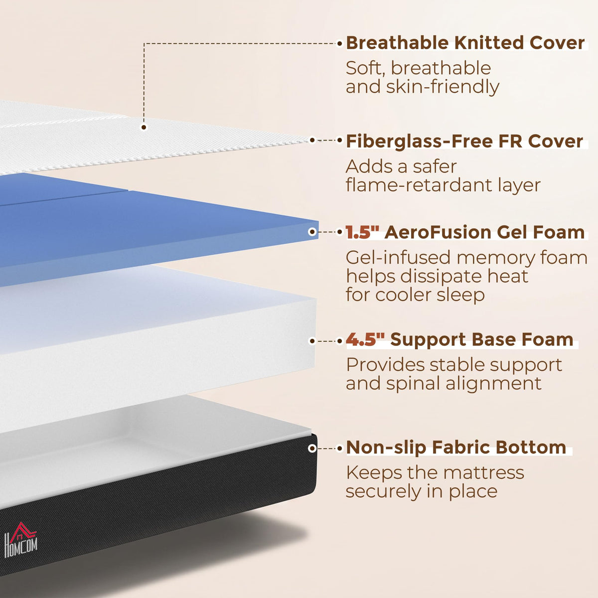 6 Inch Memory Foam Queen Trifold Mattress T1652
