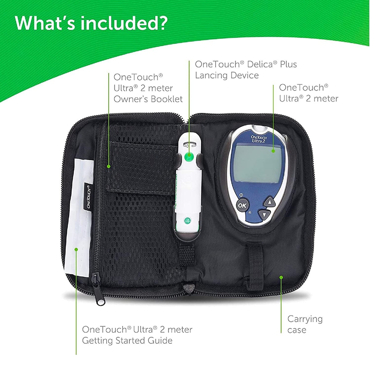 Blood Monitoring System Kit D208