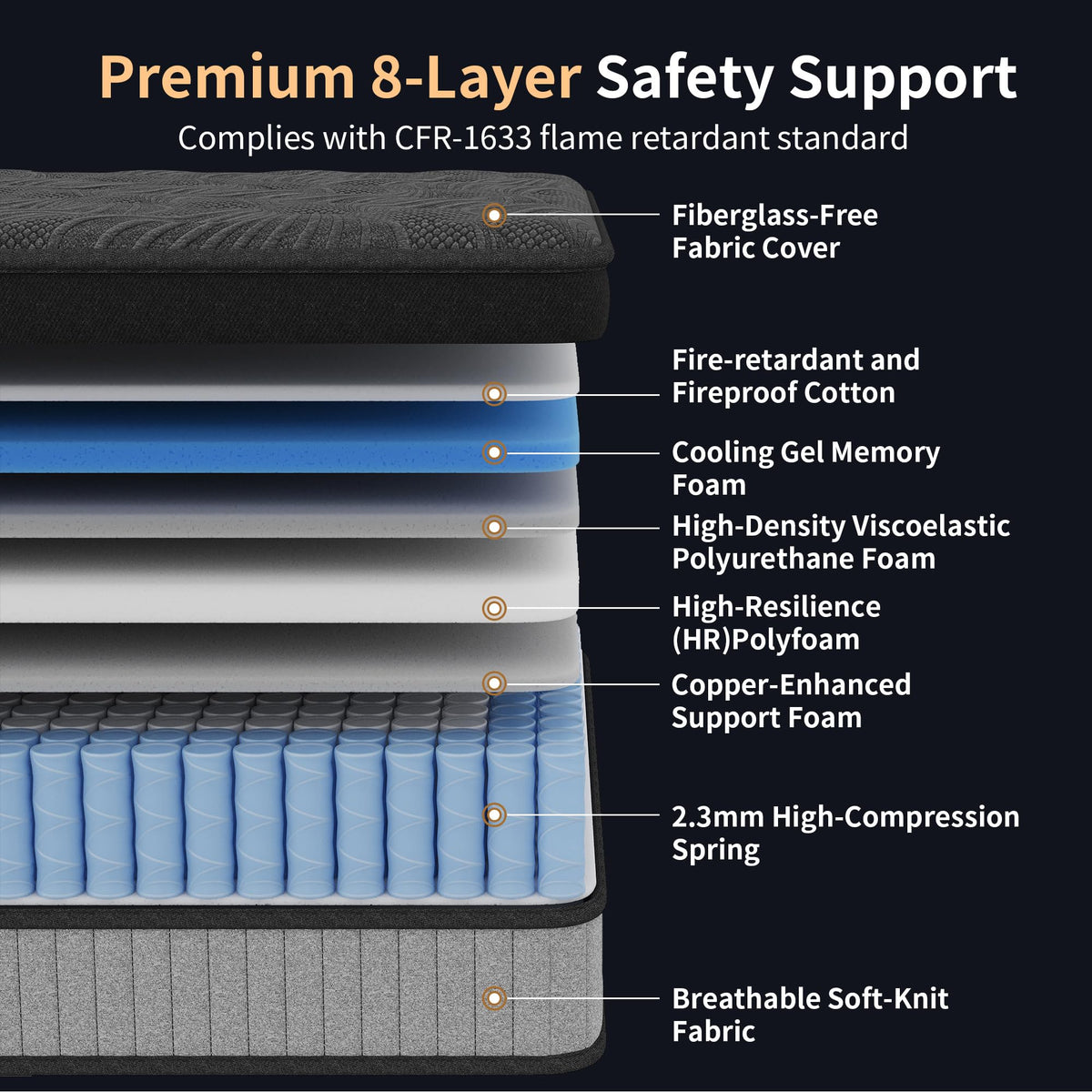 12 Inch Full Hybrid Memory Foam Mattress N9715