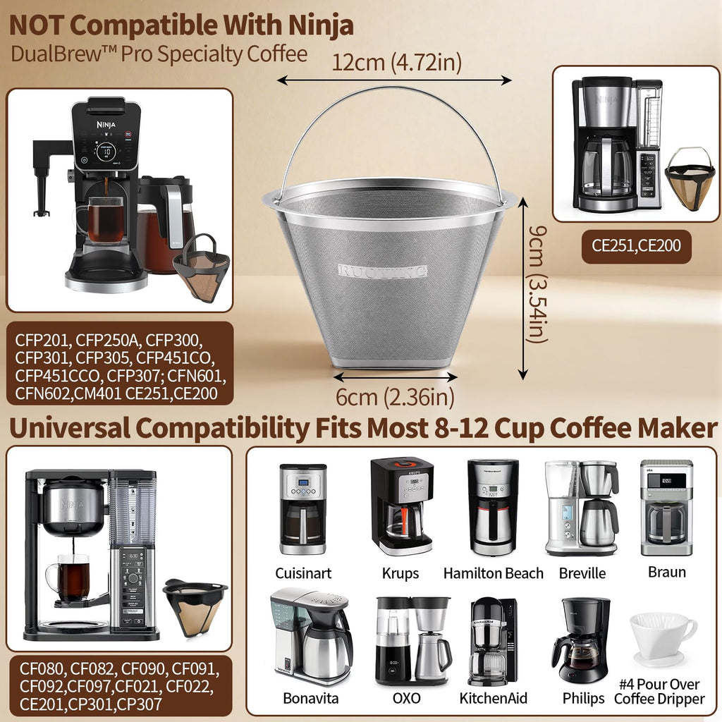 Reusable Cone Coffee Filters U745