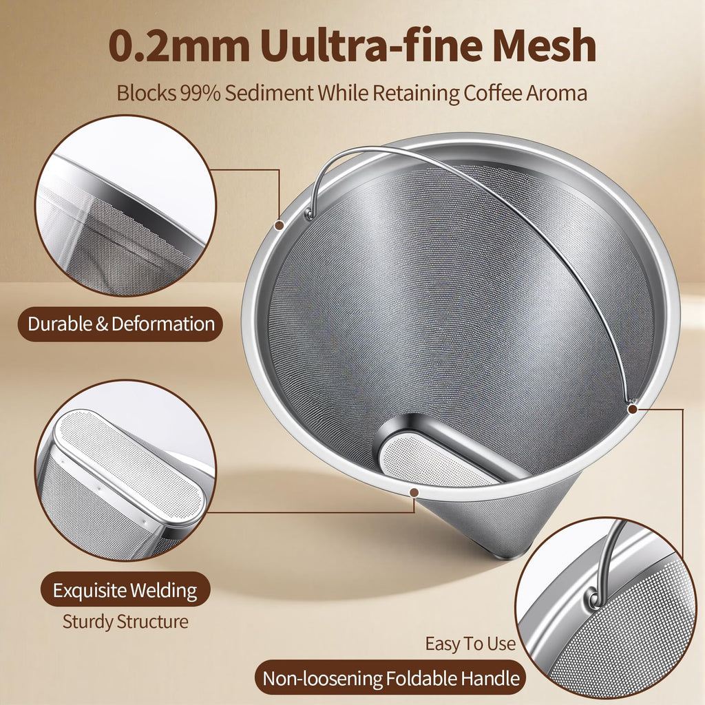 Reusable Cone Coffee Filters U745