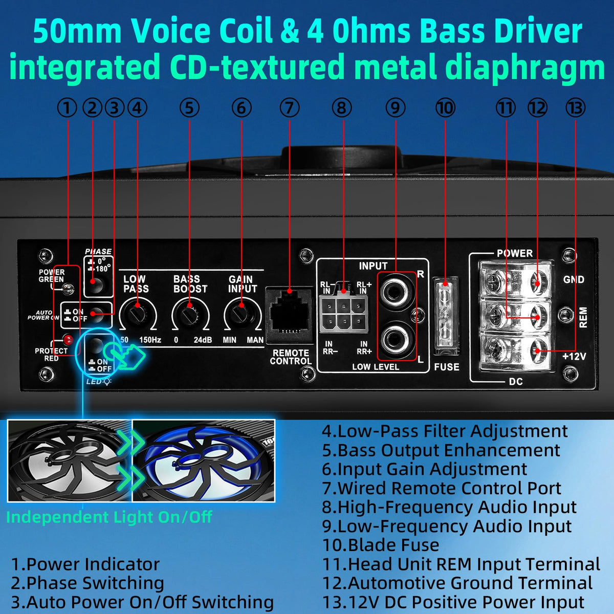 10" 1600W Under Seat Powered Subwoofer with Built-in Amp A952467