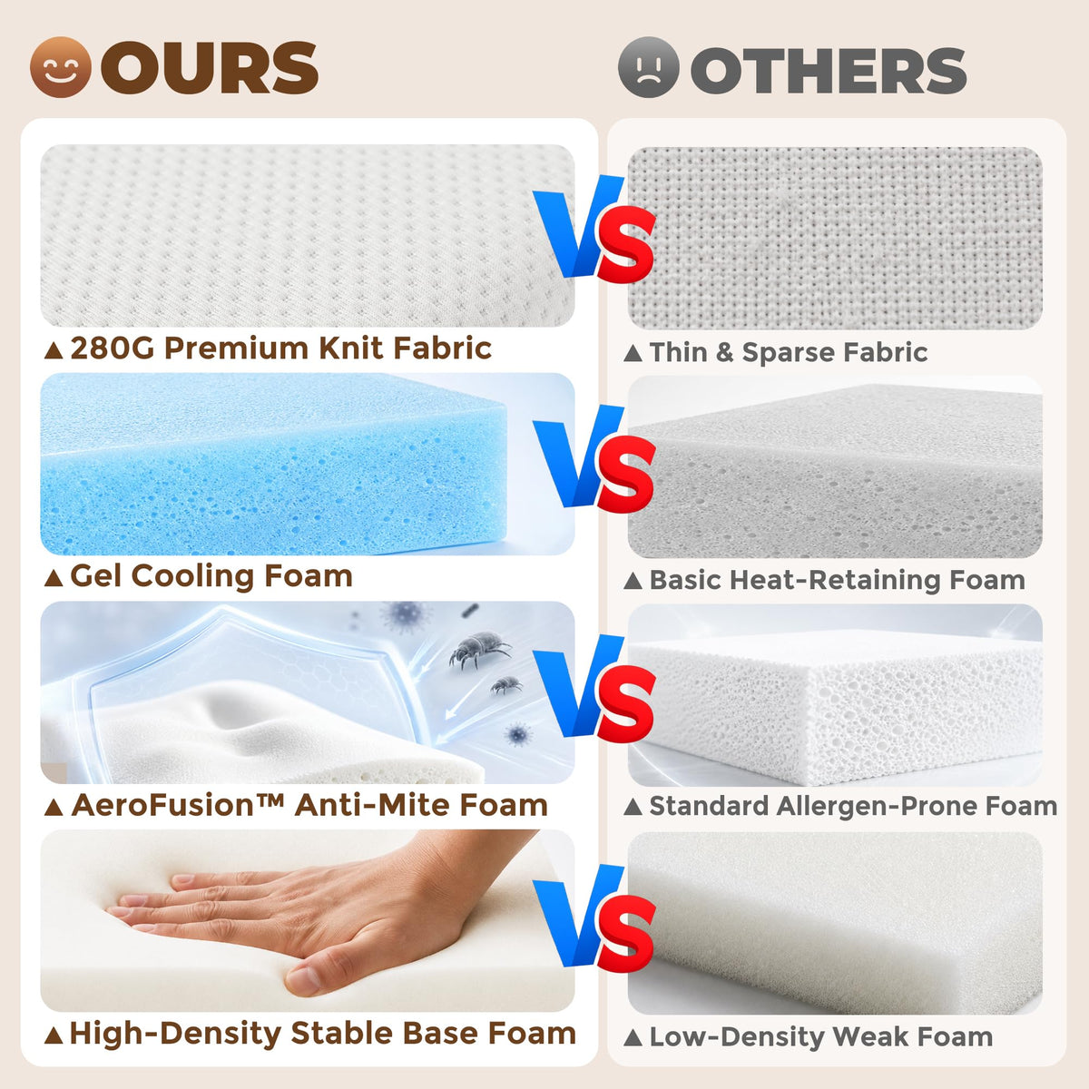 6 Inch Memory Foam Queen Trifold Mattress T1652