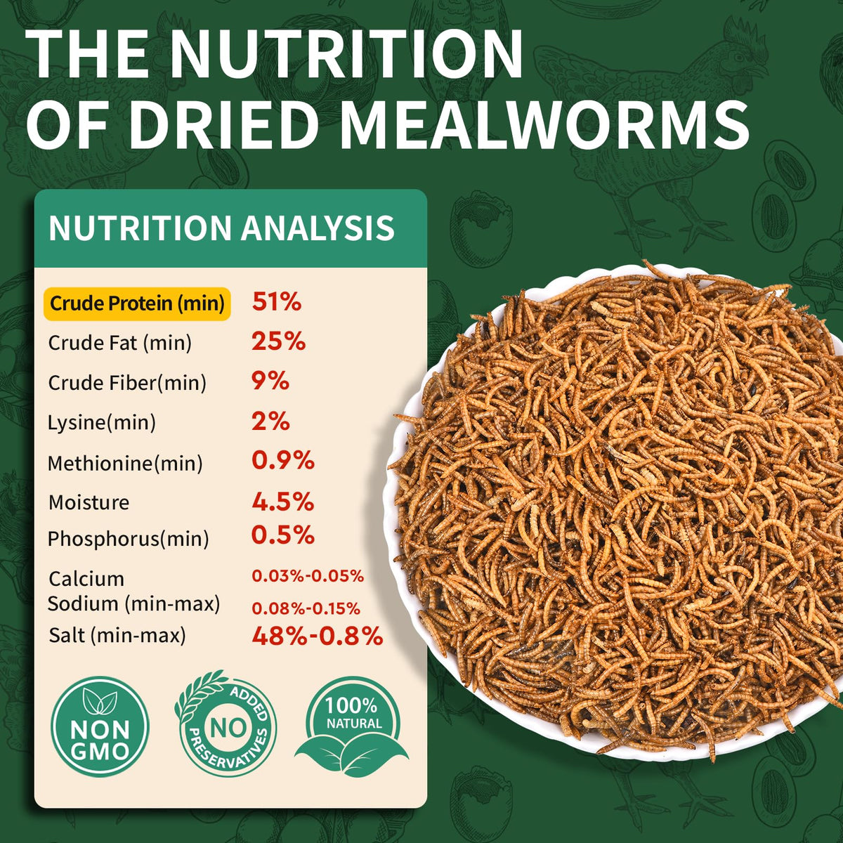 20LB Dried Mealworms N58136